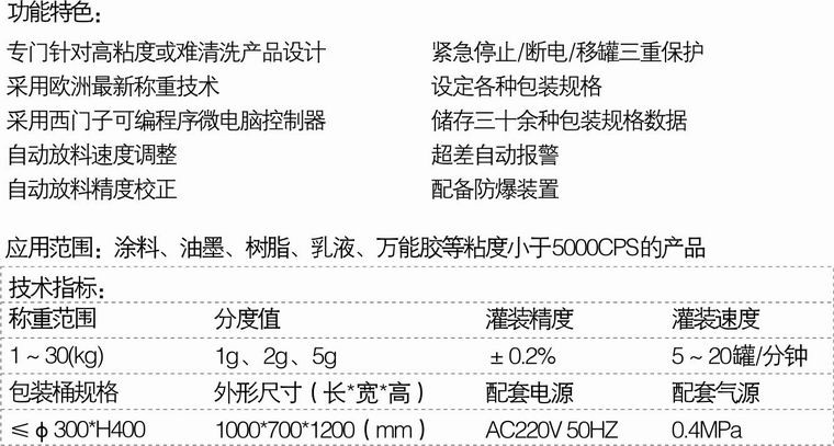 灌裝生產(chǎn)線,化工灌裝機(jī),涂料灌裝機(jī),自動(dòng)灌注機(jī),稱重灌裝機(jī),防爆灌裝機(jī)
