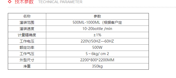 液體灌裝機(jī),稱(chēng)重灌裝機(jī),定量灌裝機(jī) 液體灌裝機(jī),稱(chēng)重灌裝機(jī),定量灌裝機(jī)