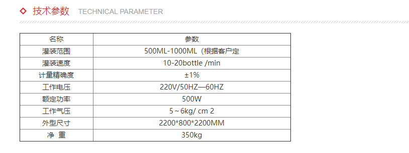 液體灌裝機(jī),稱重灌裝機(jī),定量灌裝機(jī) 液體灌裝機(jī),稱重灌裝機(jī),定量灌裝機(jī)