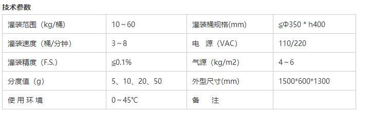 液體灌裝機(jī),稱重灌裝機(jī),定量灌裝機(jī) 液體灌裝機(jī),稱重灌裝機(jī),定量灌裝機(jī)