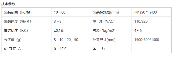 液體灌裝機,稱重灌裝機,定量灌裝機 液體灌裝機,稱重灌裝機,定量灌裝機