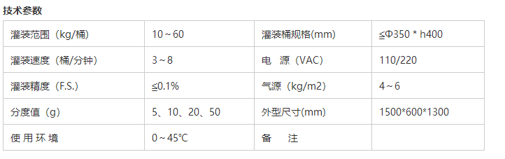 液體灌裝機,稱重灌裝機,定量灌裝機 液體灌裝機,稱重灌裝機,定量灌裝機