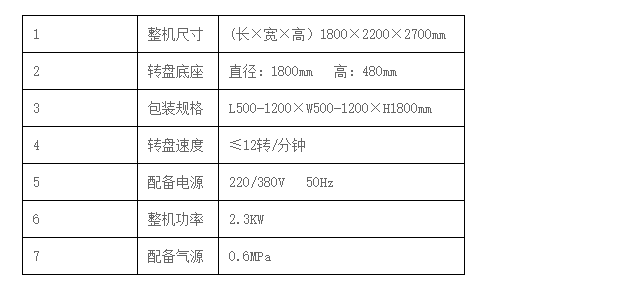 液體灌裝機,稱重灌裝機,定量灌裝機 液體灌裝機,稱重灌裝機,定量灌裝機