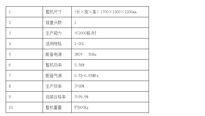 液體灌裝機(jī),稱重灌裝機(jī),定量灌裝機(jī) 液體灌裝機(jī),稱重灌裝機(jī),定量灌裝機(jī)