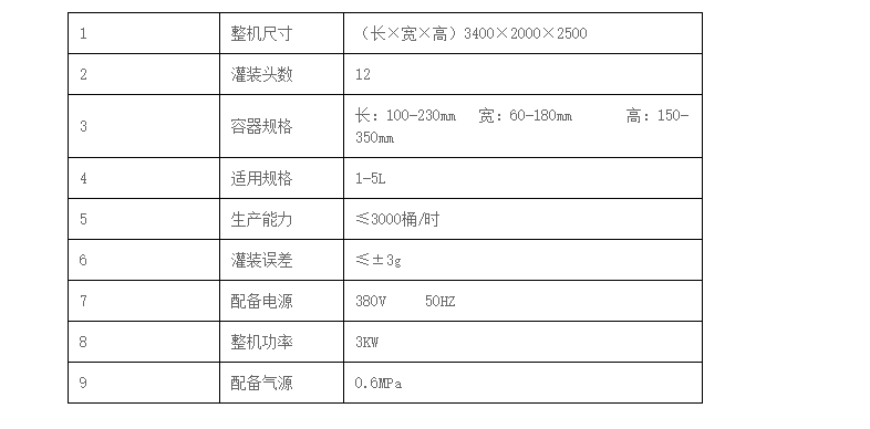 液體灌裝機(jī),稱重灌裝機(jī),定量灌裝機(jī) 液體灌裝機(jī),稱重灌裝機(jī),定量灌裝機(jī)