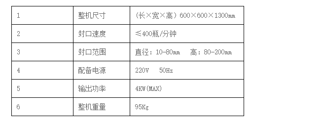 液體灌裝機(jī),稱重灌裝機(jī),定量灌裝機(jī) 液體灌裝機(jī),稱重灌裝機(jī),定量灌裝機(jī)