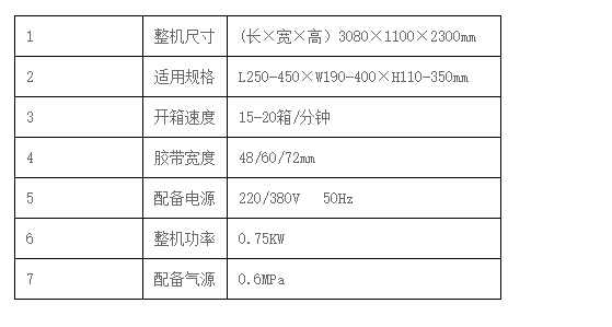 液體灌裝機(jī),稱(chēng)重灌裝機(jī),定量灌裝機(jī) 液體灌裝機(jī),稱(chēng)重灌裝機(jī),定量灌裝機(jī)