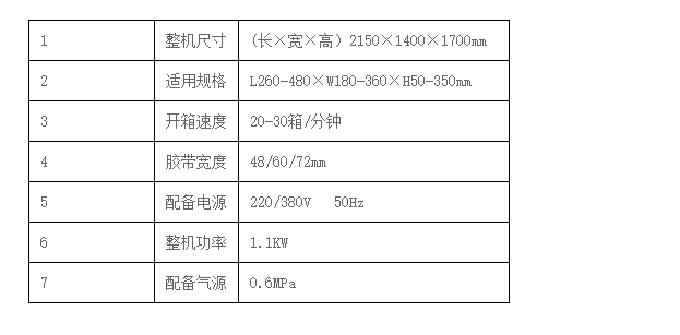 液體灌裝機(jī),稱重灌裝機(jī),定量灌裝機(jī) 液體灌裝機(jī),稱重灌裝機(jī),定量灌裝機(jī)
