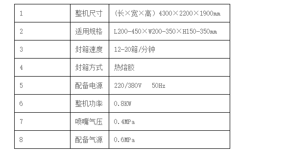 液體灌裝機(jī),稱重灌裝機(jī),定量灌裝機(jī) 液體灌裝機(jī),稱重灌裝機(jī),定量灌裝機(jī)