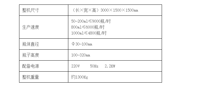 液體灌裝機(jī),稱重灌裝機(jī),定量灌裝機(jī) 液體灌裝機(jī),稱重灌裝機(jī),定量灌裝機(jī)