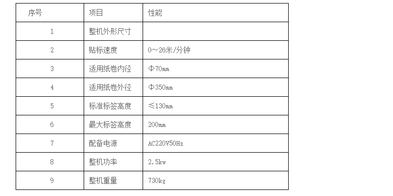 液體灌裝機(jī),稱重灌裝機(jī),定量灌裝機(jī) 液體灌裝機(jī),稱重灌裝機(jī),定量灌裝機(jī)