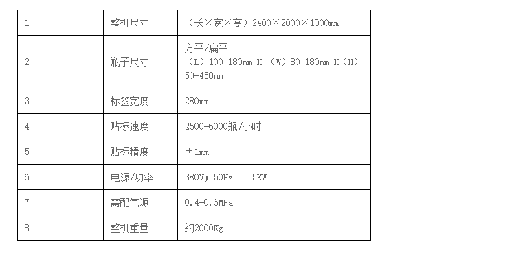 液體灌裝機(jī),稱重灌裝機(jī),定量灌裝機(jī)